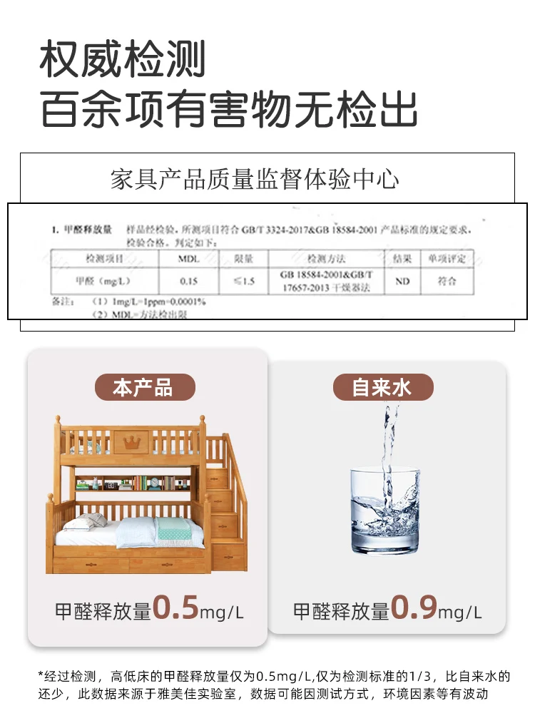 Детская двухъярусная кровать со столом для матери и ребенка двухэтажная детская