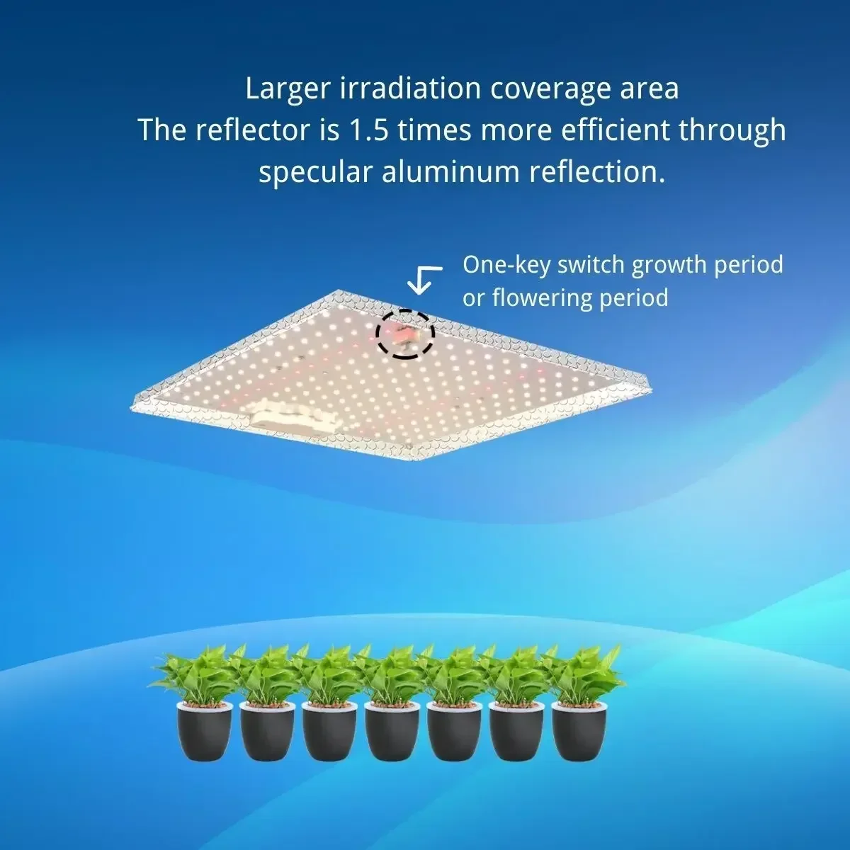 Коммерческий светодиодный светильник для выращивания растений 1000 Вт IP45