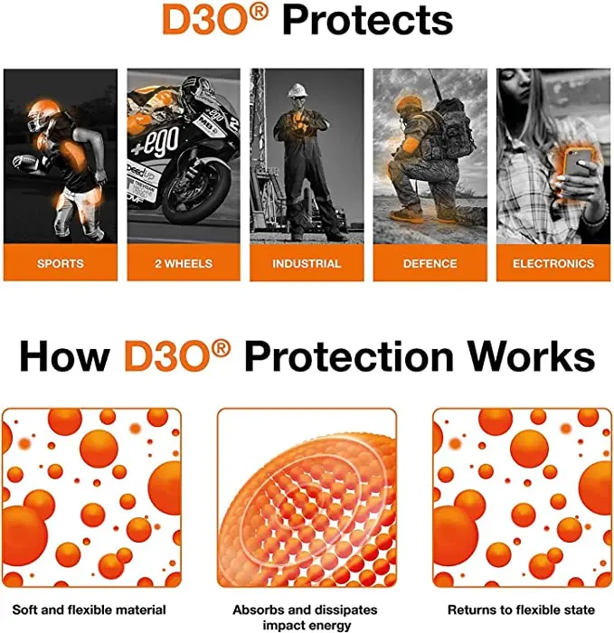 Original Gear4 Crystal Palace glitter Case D30 Drop Impact Protection Cover For iPhone 12 13 14 Pro iPhone 12 13 14 Pro MAX