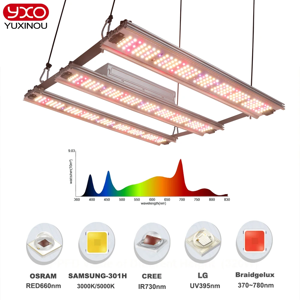 

240w320w1000w Samsung LM301H V5 Quantum Dimmable Full Spectrum LED Grow light Bar UV IR Grow Tent Complete Kit for Indoor Plants