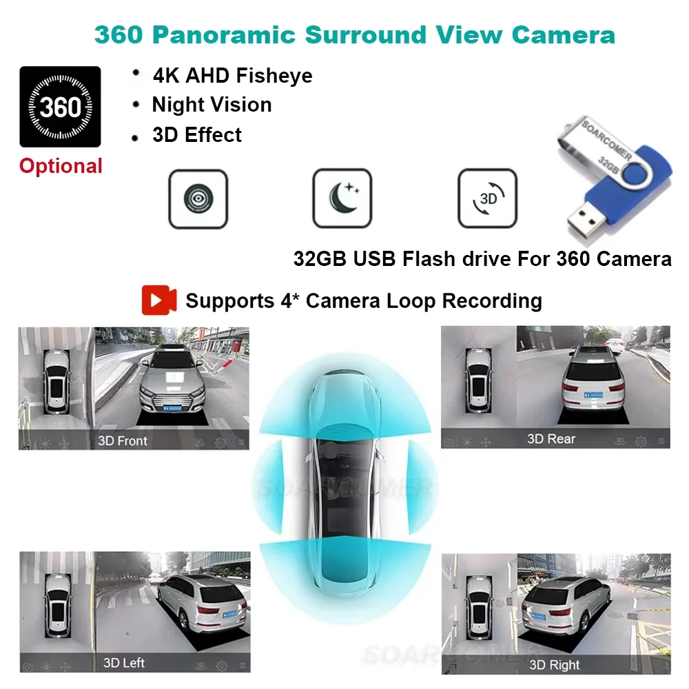 Android 15 4G BT для KIA Sportage 3 Sportage R 2010-2016 Tesla Style Автомобильный GPS-навигатор Мультимедийный плеер Радиолента Головное устройство HD (art.: 3920d1dffd60a) - 3920d1dffd60a