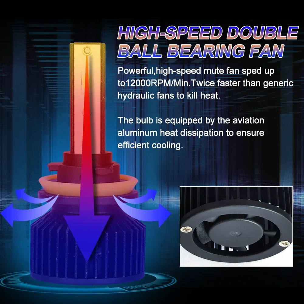 1 комплект Автомобильные светодиодные лампы H7 H11 6000K 56 Вт 9005 лм H4 H1 H13 9006 9004 9007 H3 9012 881