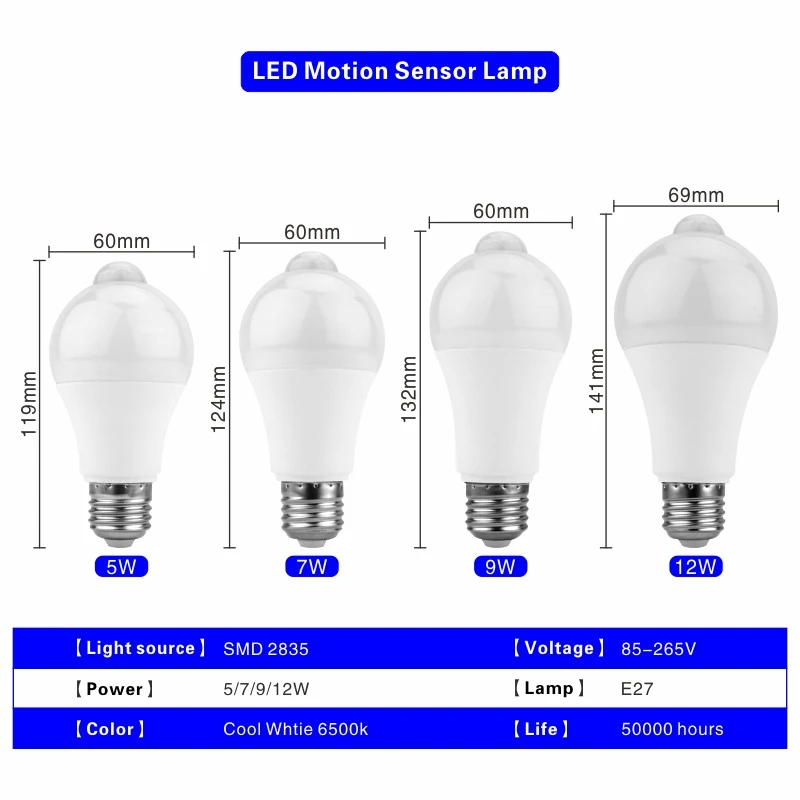 LED PIR Motion Sensor Bulb 5W 7W 9W 12W Sound Lamp AC 110V 220V Auto Smart Led Infrared Body E27 Light | Освещение