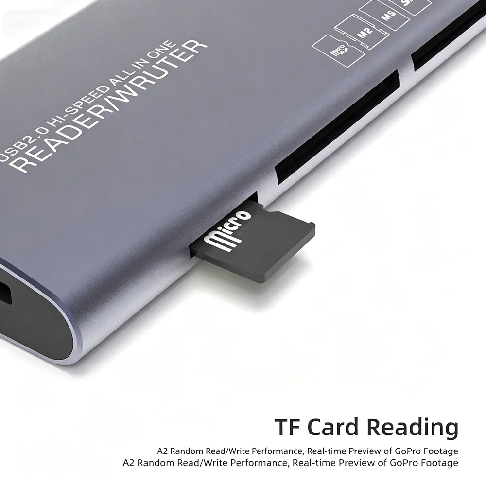 Фото KEBIDUMEI 6-портовый многофункциональный картридер Type-C для SD/TF/XD/CF/M2, хаб-ридер для карт памяти, аксессуар для камер и ноутбуков №4