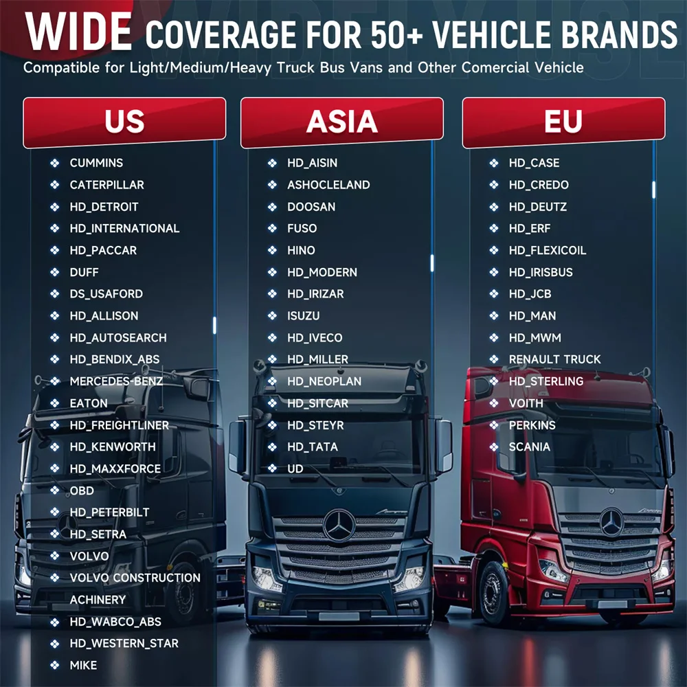 LAUNCH CRP129 HD для тяжелых грузовиков дизельных двигателей сброс Параметров D.PF