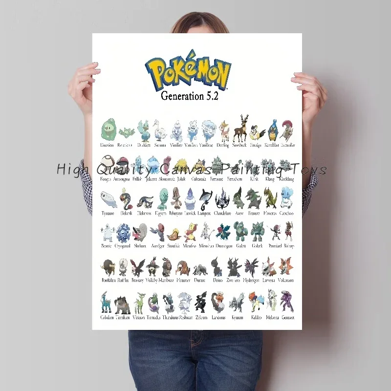 Картина на холсте с изображением покемона Пикачу