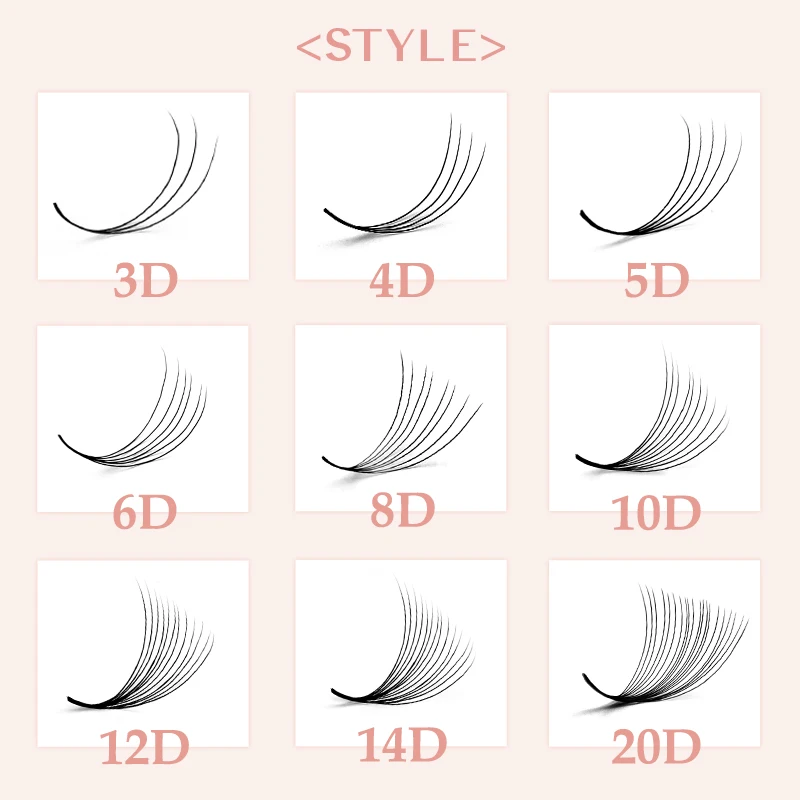 Фото 360/640 готовые вееры для объема, 16-рядный букет Cils Prefaits Promade Lash Fans, тонкая заостренная основа, готовое наращивание ресниц 3D-20D №3