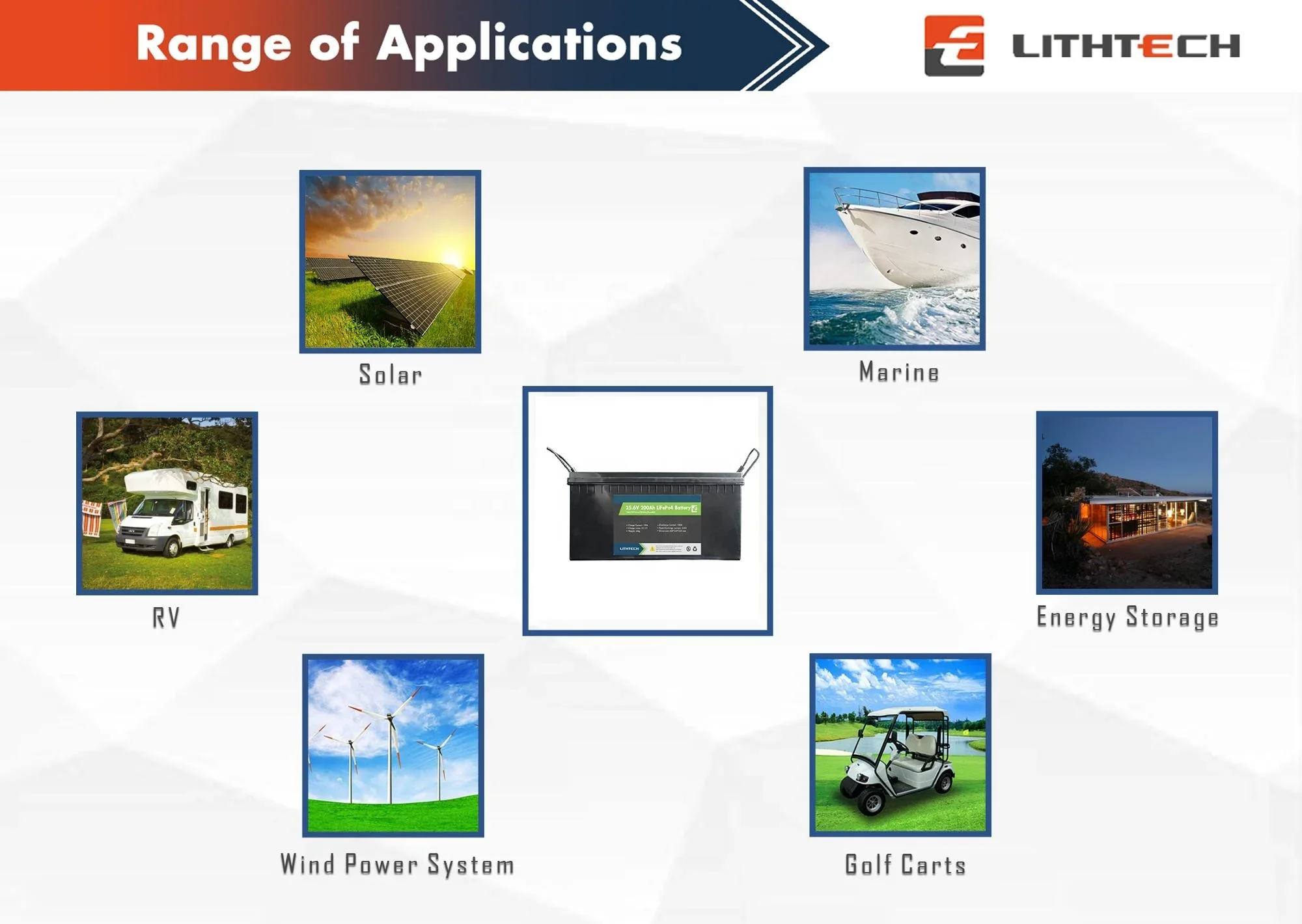 Литиевая батарея Lithtech TE24200 LiFePO4 24 В 200 Ач для автономного солнечного ветрового