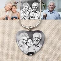 personalized photo keychain memorial keychain splicing picture keychain gift for dad grandfather forever in my heart key chain