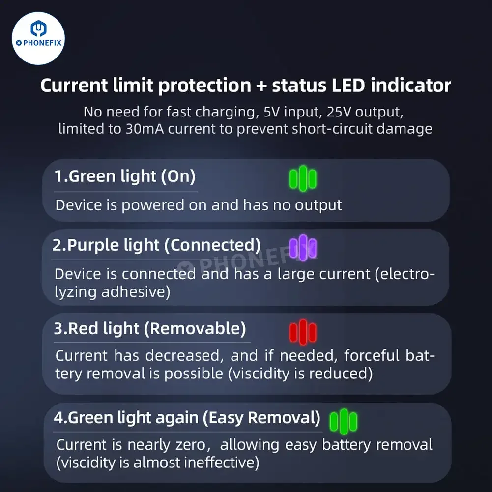 QianLi IP66 быстроразъемный кабель для аккумулятора быстрая разборка клей