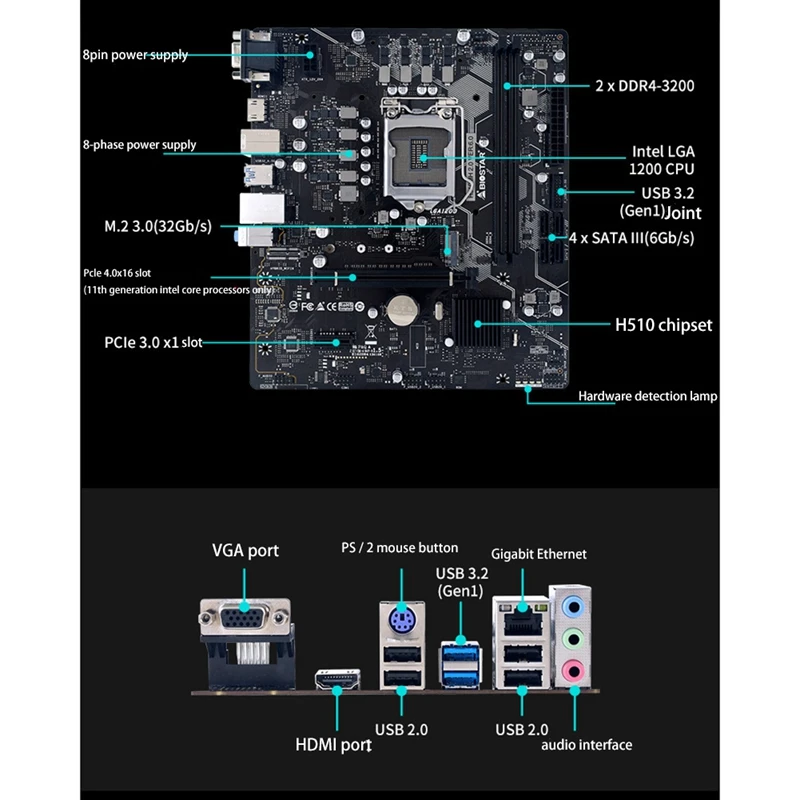 Материнская плата H510MH PRO H510 PCI-E 4 0 DDR4 64 ГБ SATA III Micro-ATX USB3.2 материнская для ПК |
