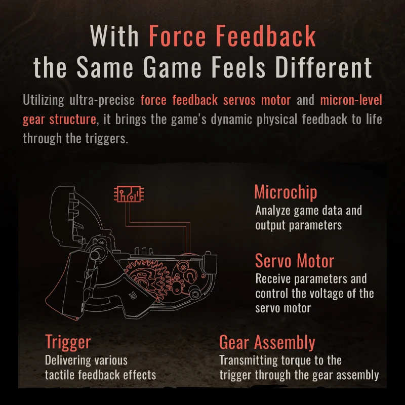 Фото Игровой контроллер Flydigi APEX 4 Black Myth WuKong с функцией Force Feedback, беспроводной геймпад для мобильных телефонов, ПК, ТВ и Nintendo Switch. №4