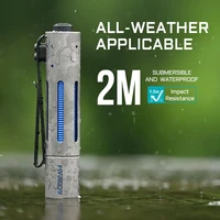 Фонарик ACEBEAM Rider RX 2.0 Max#4