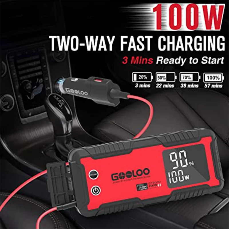 $118.01 GOOLOO 3000A 12V Charger External Battery Booster 22800mah Car Jump Starter Car Battery PD100W Fast Charging Portable Power Bank