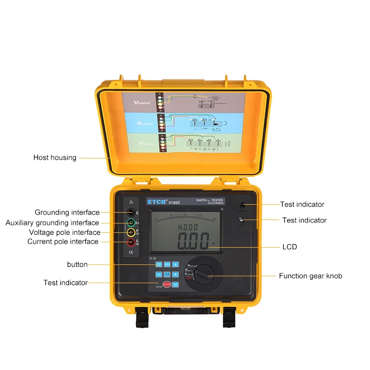 

High Accurate Digital earth Soil Resistivity Test Meter ETCR3100C geo resistivity meter