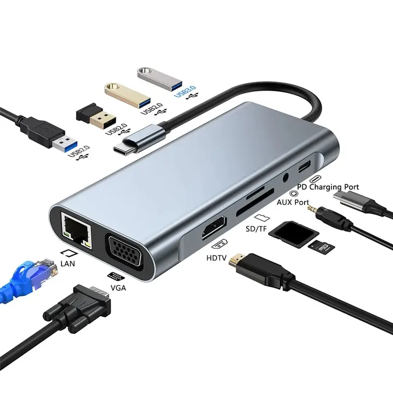 Док-станция 11-в-1-type-c, USB3.0, Адаптер Hub, HDMI, VGA, одинаковый экран, 100 м, плата расширения порта Ethernet