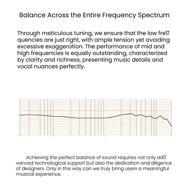 TINHIFI DUDU 13 мм Плоские наушники с магнитным приводом спортивные IEMS проводные