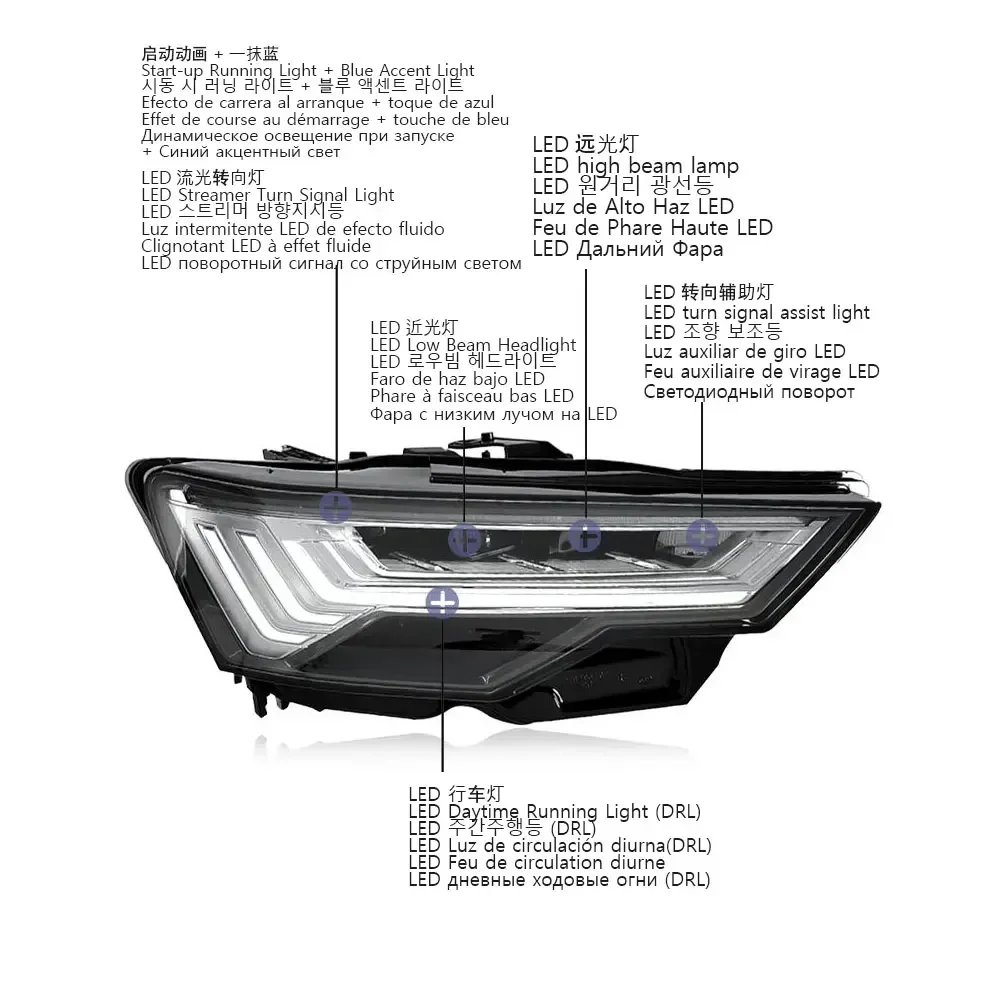 Фото Светодиодные фары в сборе для Audi A6 A6L C8 2019 2020 2021-2024, проектор, фары, дневные ходовые огни, автомобильные аксессуары №2