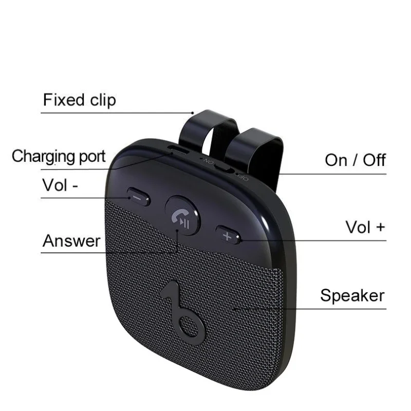 LD-19 Bluetooth 5.5 Автомобильная гарнитура с HD-микрофоном, голосовыми подсказками, креплением на козырек, для безопасного вождения, звонков и воспроизведения музыки (art.: 3920db4e9db82) - 3920db4e9db82