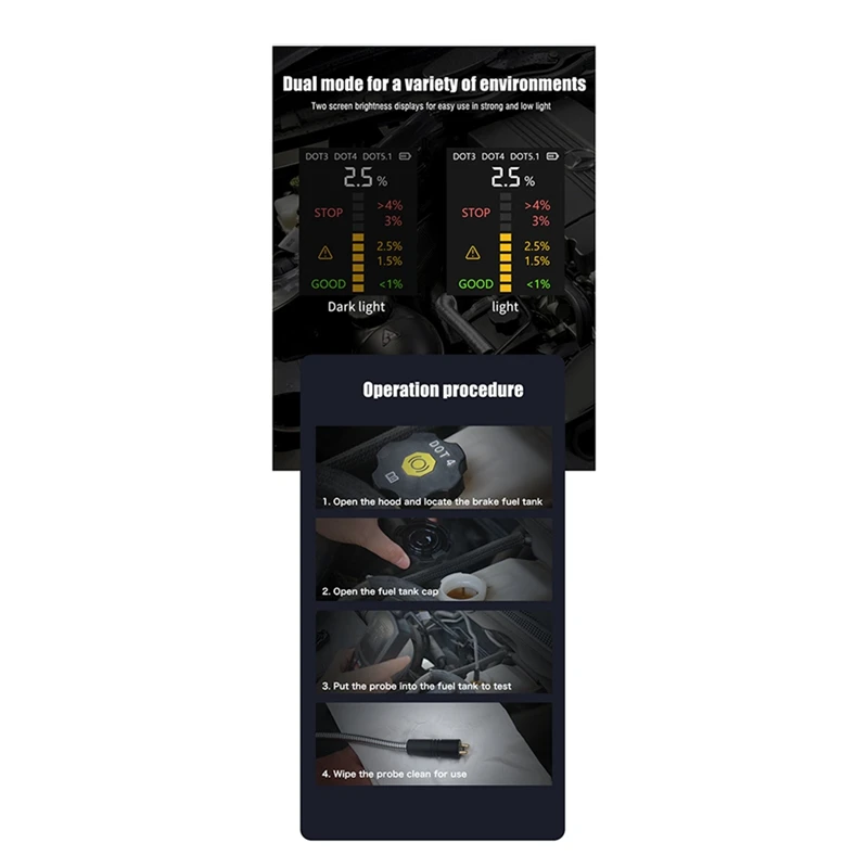 V066 обнаружитель тормозного масла Диагностика автомобильного тестер влажности