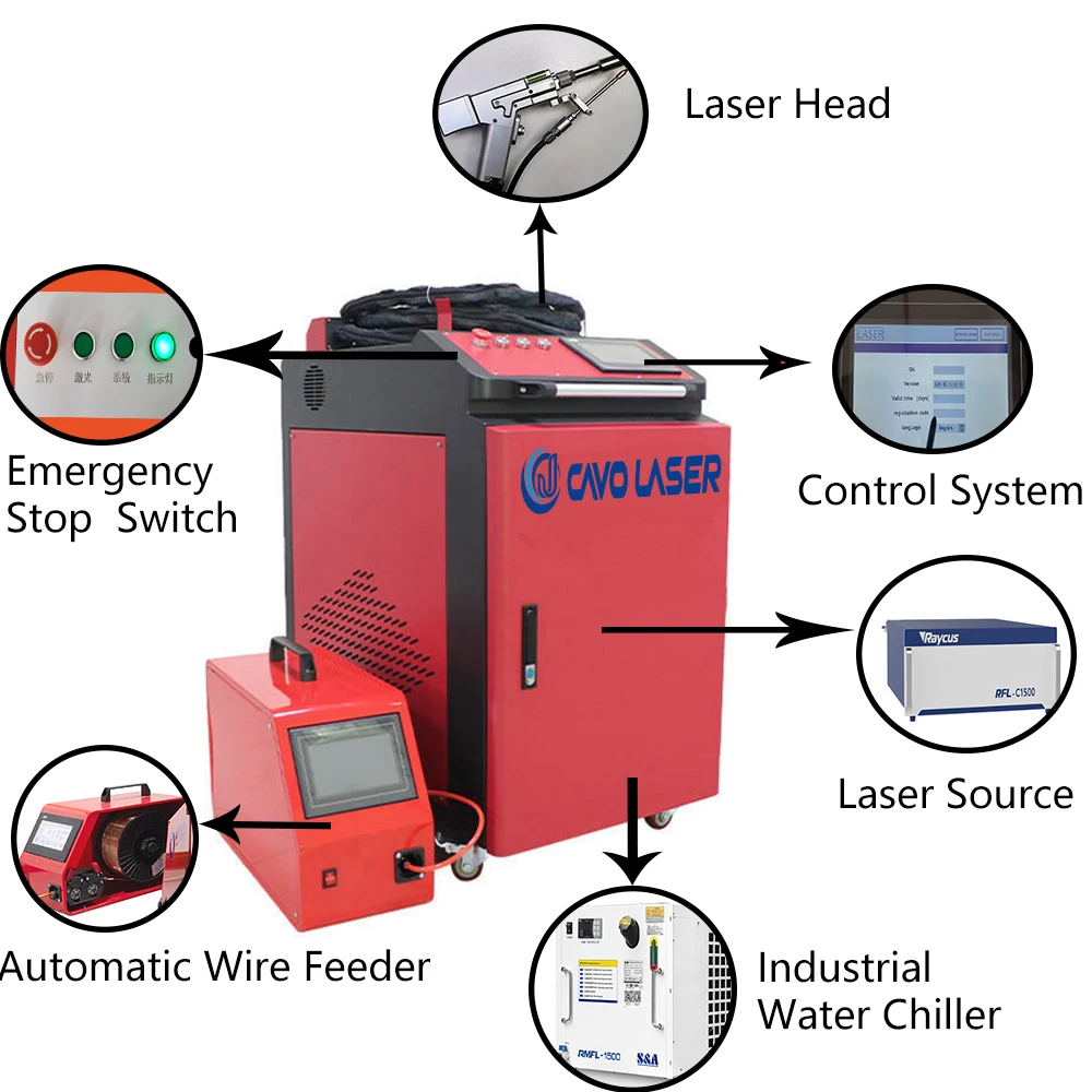 Портативный лазерный сварочный аппарат для меди алюминия нержавеющей стали 1 кВт