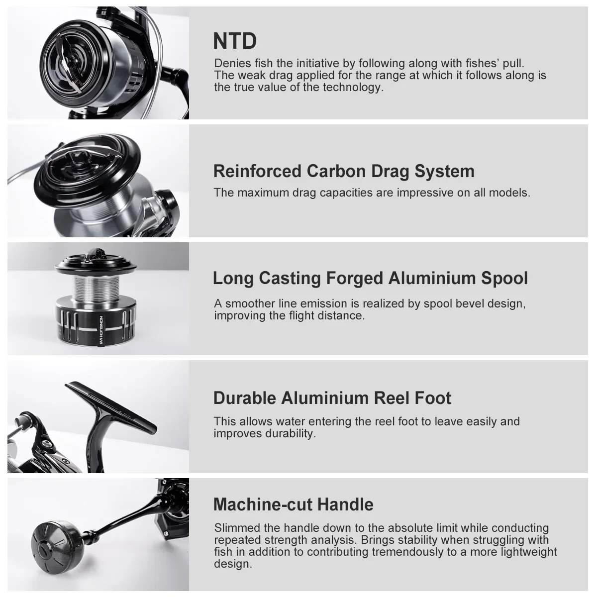 NOEBY nonтакая V6 2500 3000 4000 6 2: 1 Передаточное отношение 7 кг максимальная тяга