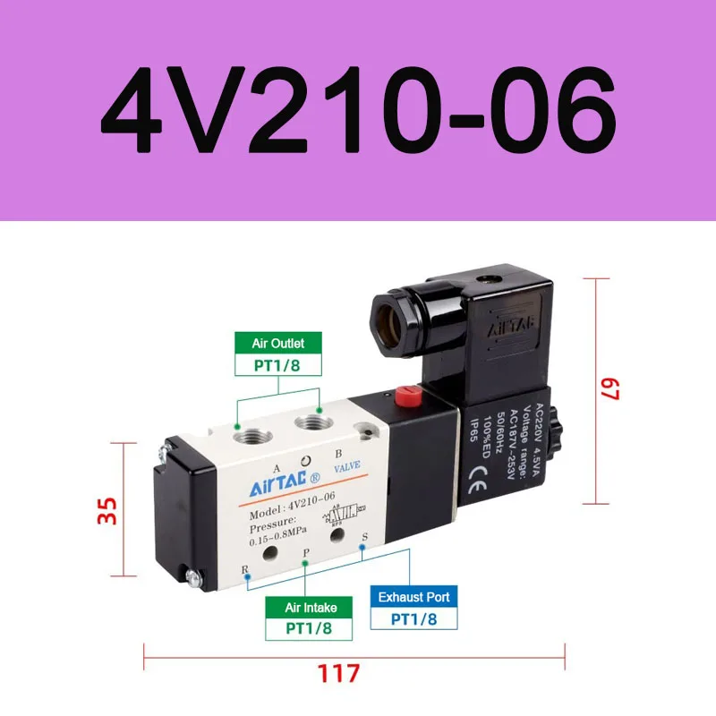 

Электромагнитный клапан AirTAC