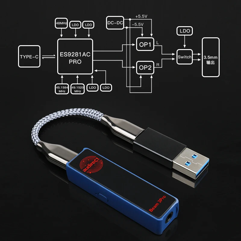 Портативный усилитель для наушников Audirect Beam 3Pro ESS9281 AC Pro HiFi Beam3 36 бит/768 кГц DSD512 с