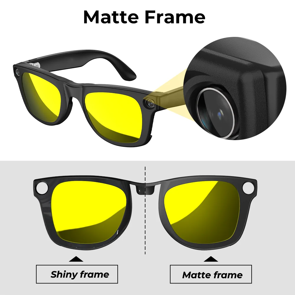 Фото Цветной сменный клипс HIBLOKS для очков Ray-Ban Meta Wayfarer и Gen 2 RW4012/RW4006, стандартные линзы для умных очков, клипс с матовой оправой 50-22. №2