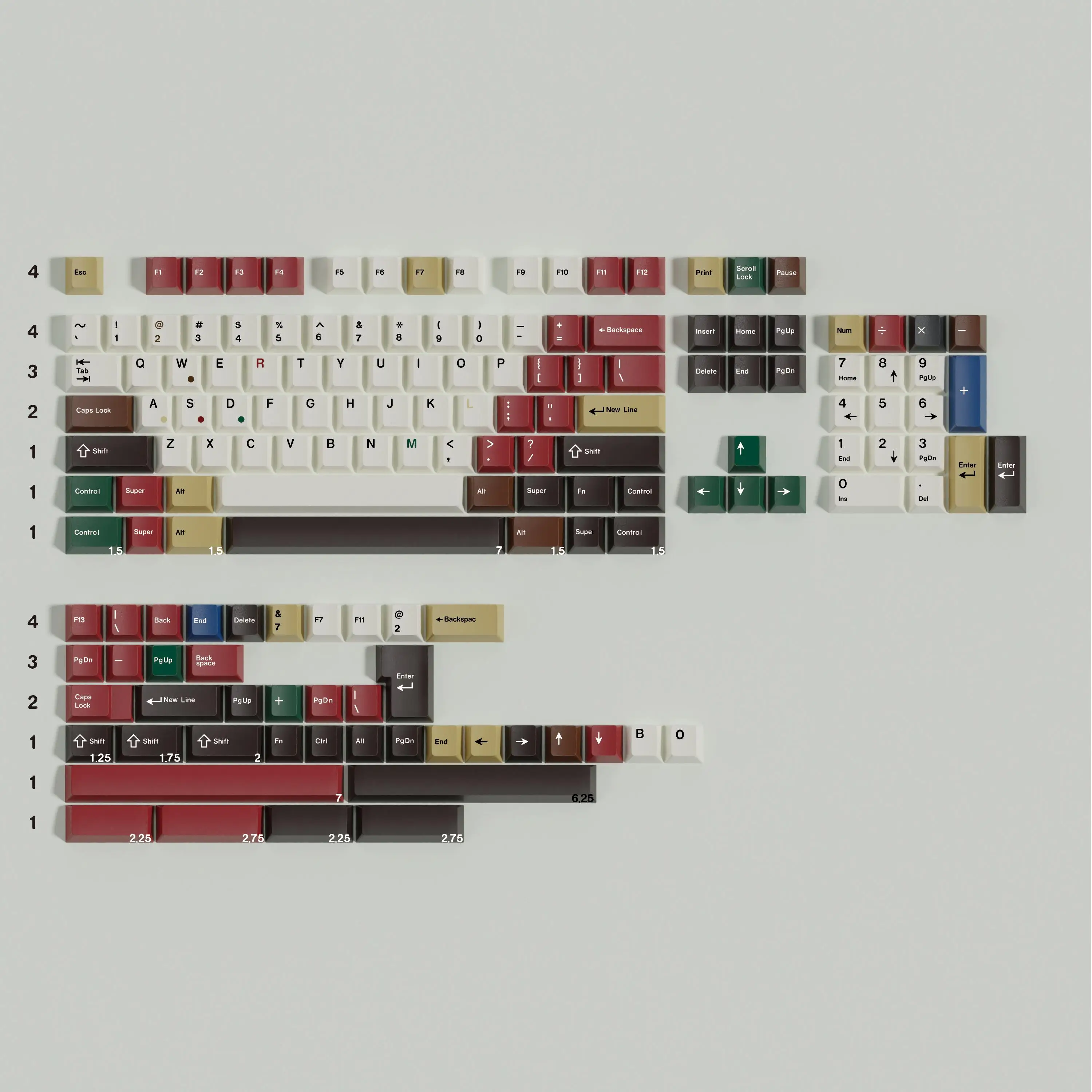 Смешанная лампа R2 пятисторонняя сублимационная клавиатура индивидуальный