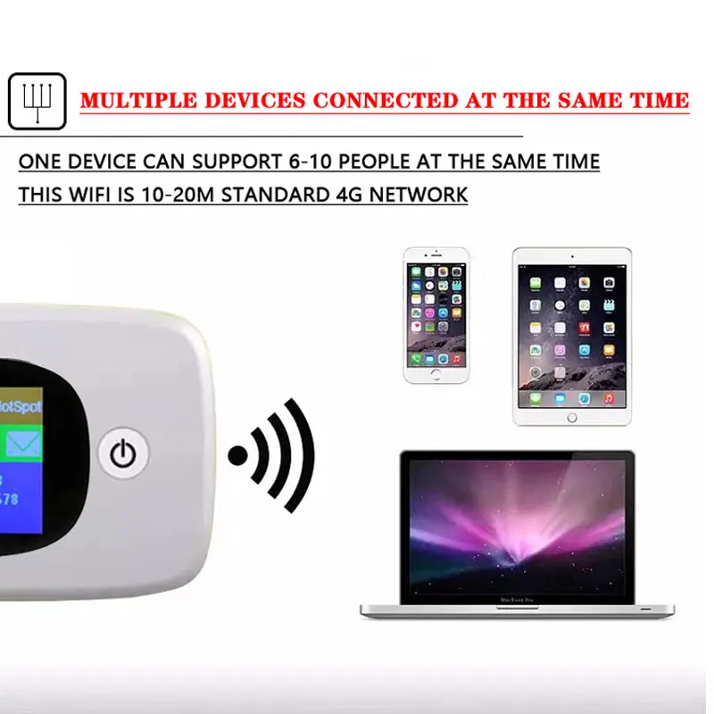 Unlock 4g Wifi Router With Sim Card Slot 150Mbps Mini Mobile Hotspot Portable Pocket Wireless Routers 2400mAH Battery LTE |