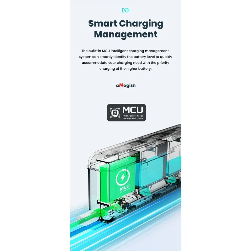 Портативная коробка для быстрой зарядки Insta360 Ace/Ace Pro