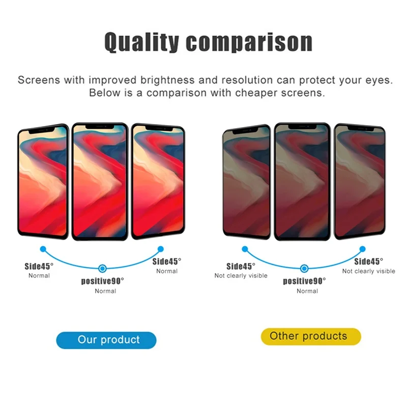 Ceny AAA + Nowy Ekran OLED 100% Dla IPhone X Wyświetlacz XS XR 11 Dotykowy Wysokiej Rozdzielczości Zamiennik IPhone 12 11 Pro Max Z Darmowymi Narzędziami