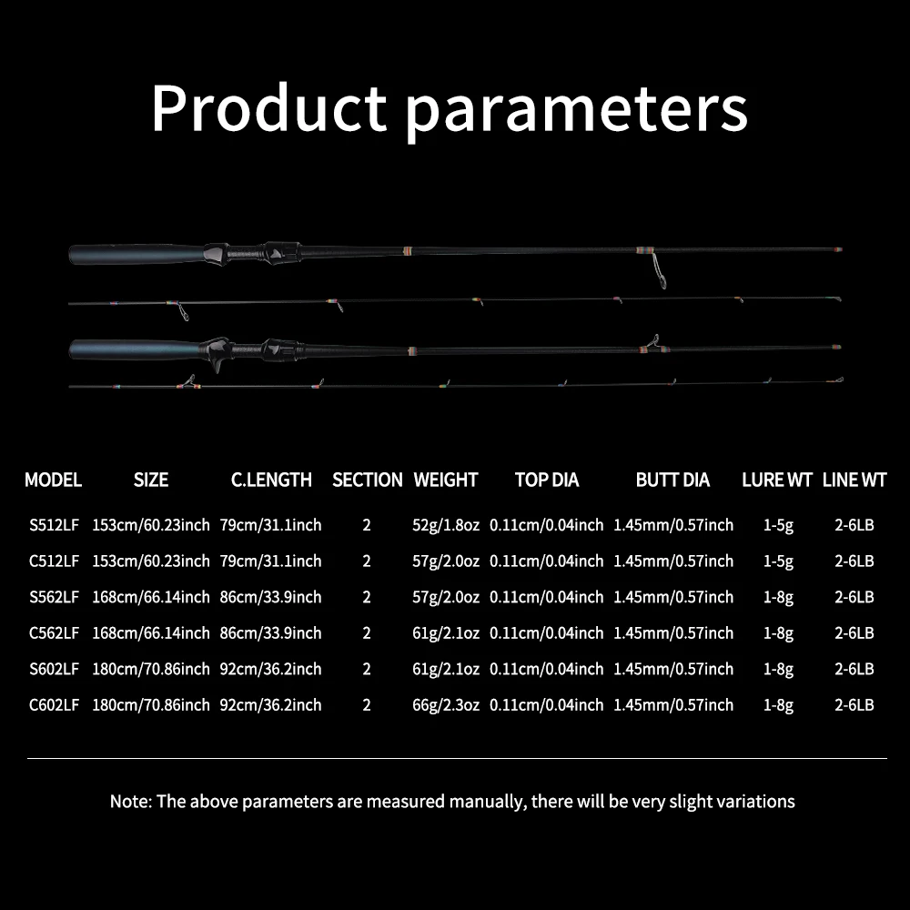 FISHINGFANS светильник рыболовные удочки FUJI &quotO&quot направляют высокоуглеродистые