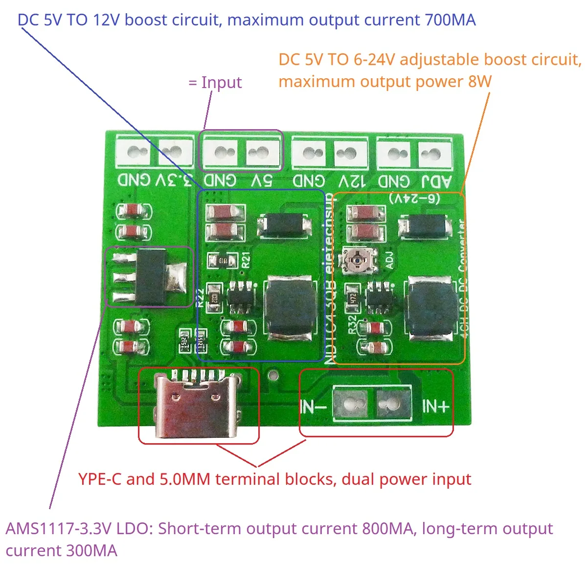 4CH 20W Многофункциональный модуль питания TYPE-C DC-DC LDO преобразователь 5 В до 24 15 12 9 6 3