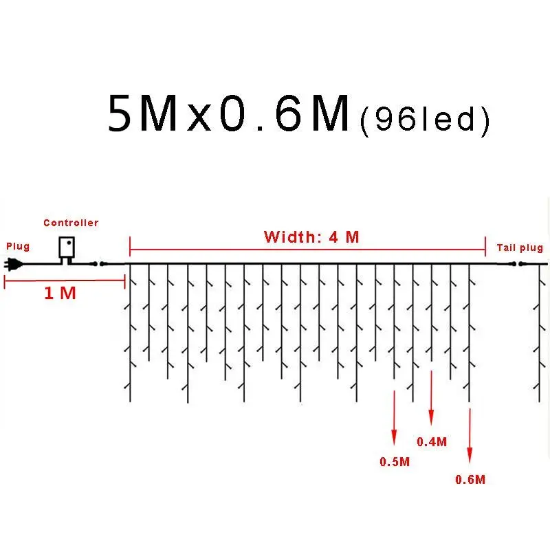 christmas decorations for home outdoor led curtain icicle string light street garland on the house winter 220v 5m droop 0 4 0 6m free global shipping