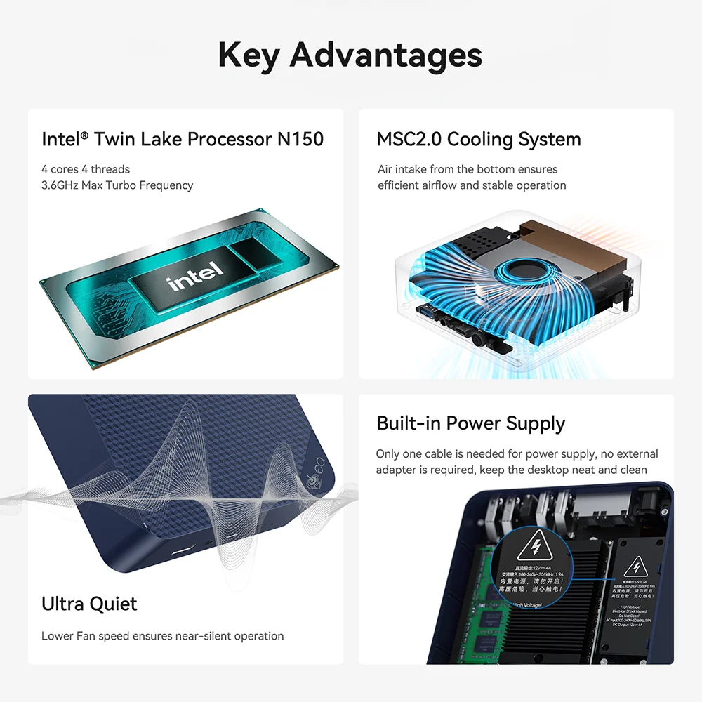 Фото Оптовая продажа Beelink EQ14 Intel Lake-N150 Max Turbo Mini PC 3200 МГц 16G 500G Двойные порта LAN 1000M Настольный офисный компьютер Mini S13 №4