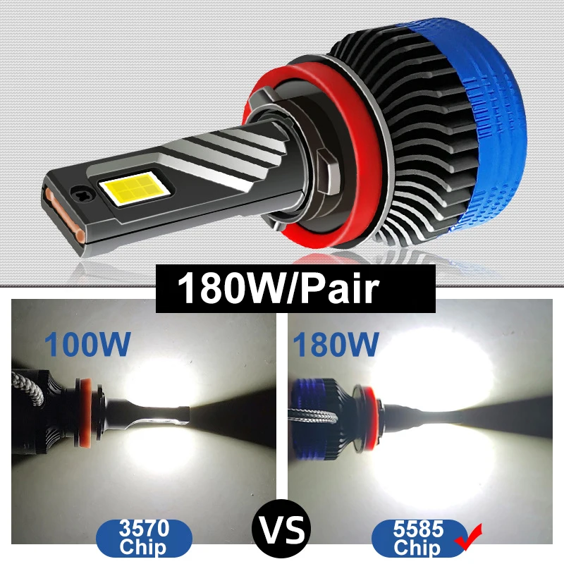 Светодиодные фары YHKOMS 180 Вт 9005 лм H7 Canbus H4 9006 HB3 6000 HB4 светодиодные Turbo Tube H8 H11 H9 лампы K