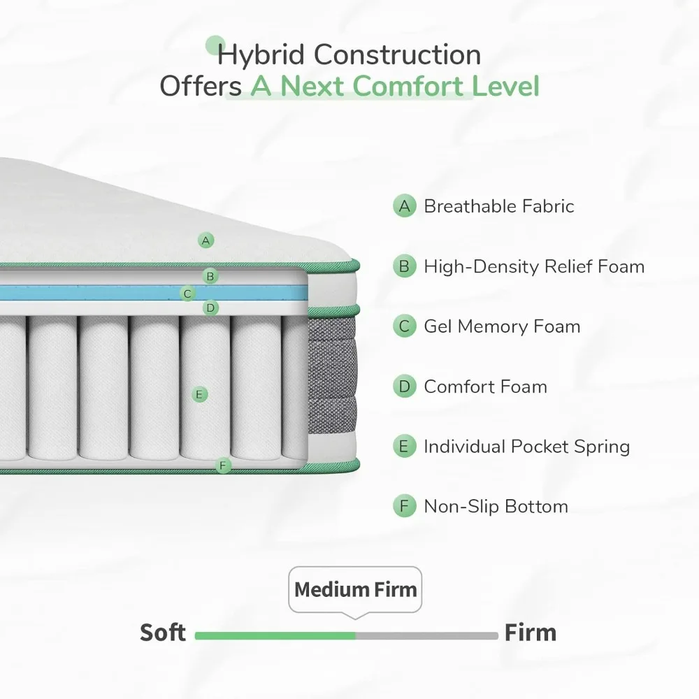 12-дюймовый смешанный матрас встроенный пружинный гелевая пена с эффектом памяти