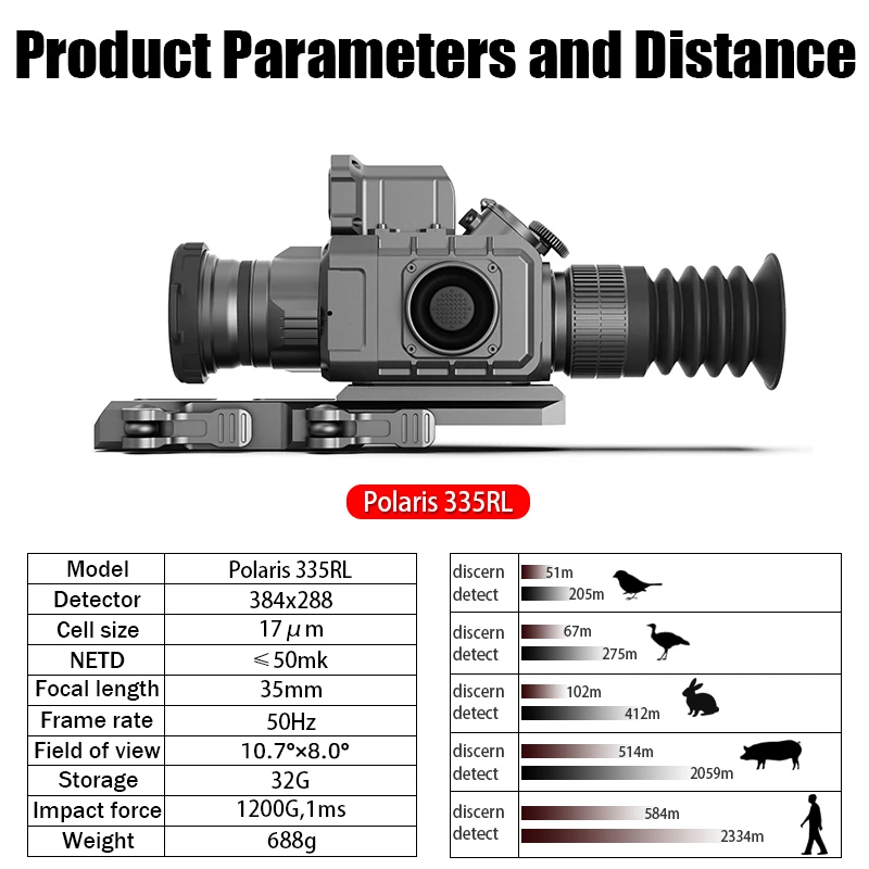 Рисунок 5 - Портативный монокулярный тепловизор Polaris 350/650RL