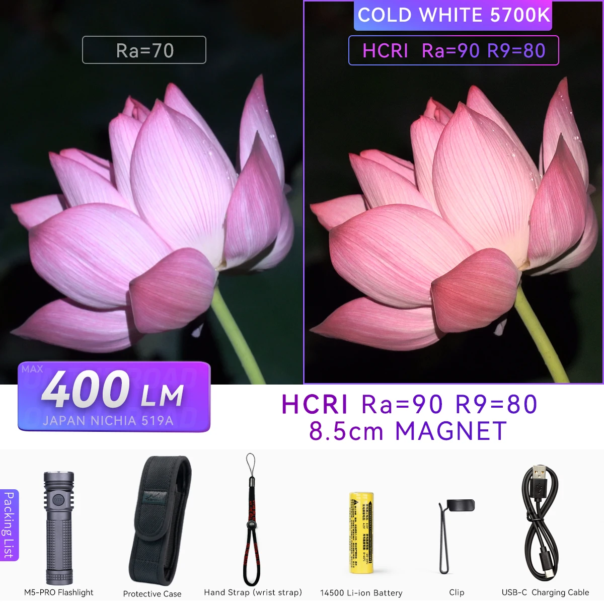 

Фонарик ON THE ROAD M5 PRO