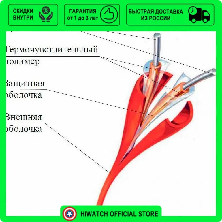ип104 "гранат - термокабель" gtsw-68. линейный тепловой пожарный извещатель ип-104. линейный тепловой извещатель термокабель ип104. линейный тепловой извещатель термокабель ип104. ип104 "гранат - термокабель" gtsw-68.