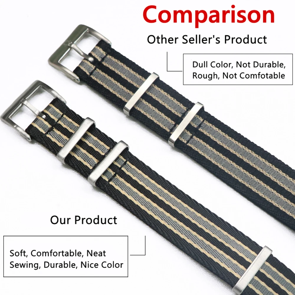 Heimdallr Nylon Canvas NATO Strap 18mm 20mm 22mm Zulu Band 304 Stainless Steel Buckle Men Replacement Bracelet Watch  for Omega