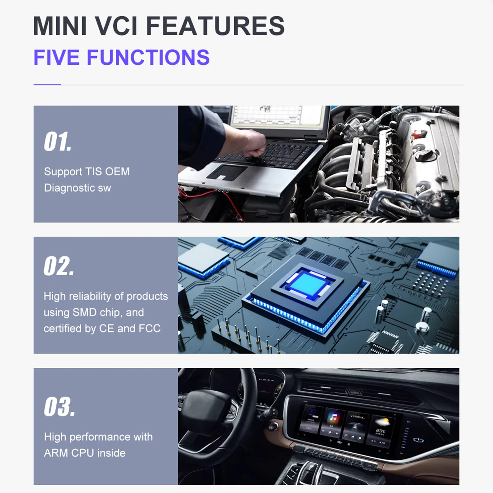 Автомобильный диагностический инструмент кабель MINI VCI OBD2 USB-интерфейс для Toyota