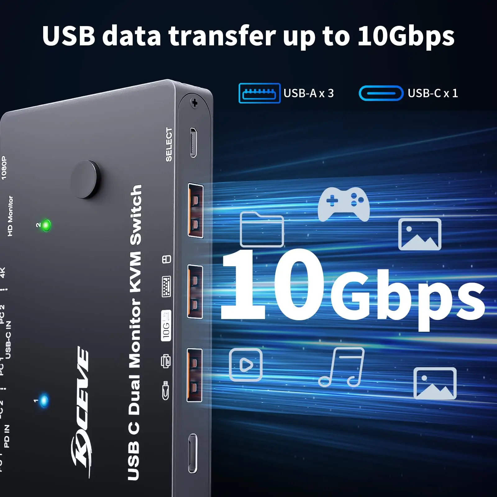 AIMOS KVM-переключатель 2 порта USB-C для ноутбуков и мониторов