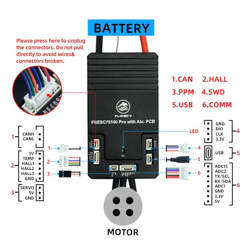 Контроллер скорости Flipsky 75100 Pro 75V 100A ESC на алюминиевой плате на базе VESC для электроскейтборда, самоката, электровелосипеда, DIY-проектов (art.: 3920dcb45ebec) - 3920dcb45ebec