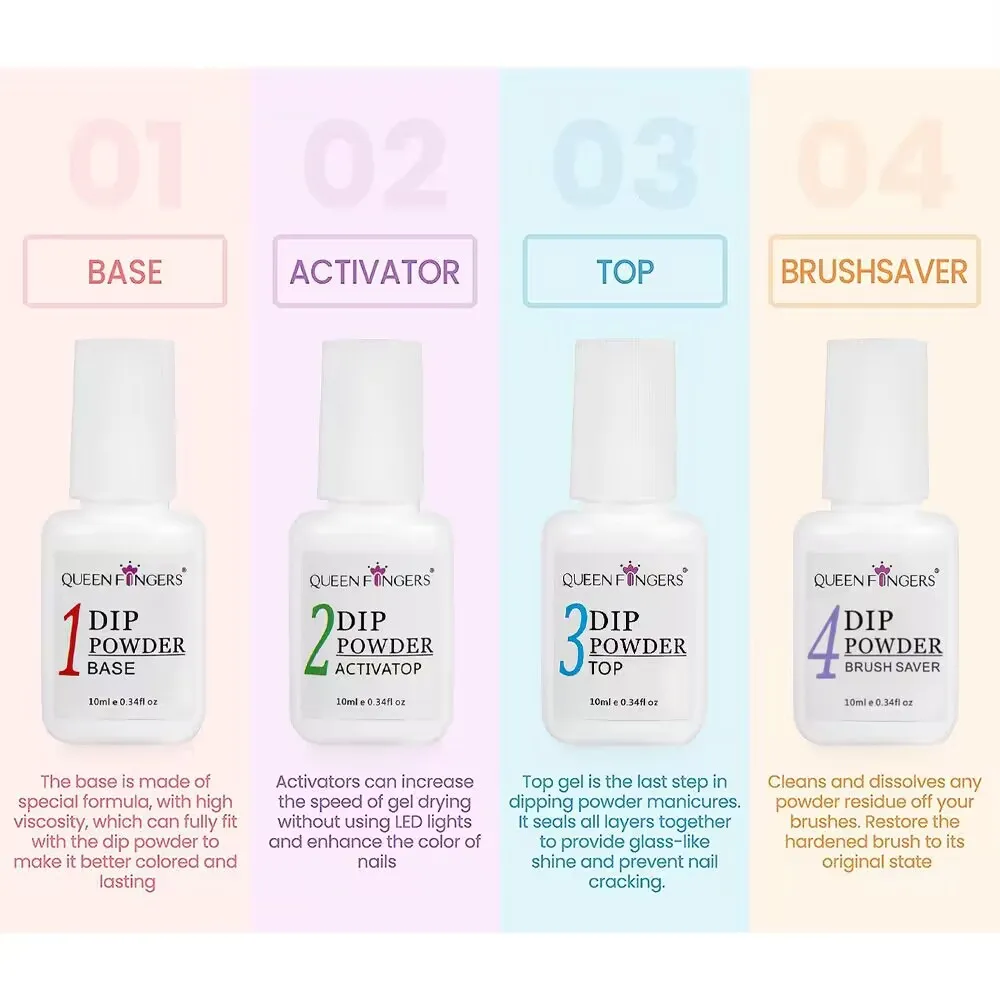 Набор жидких гелей-пудры 10 мл 4 шт. с базовым верхним покрытием активатором и