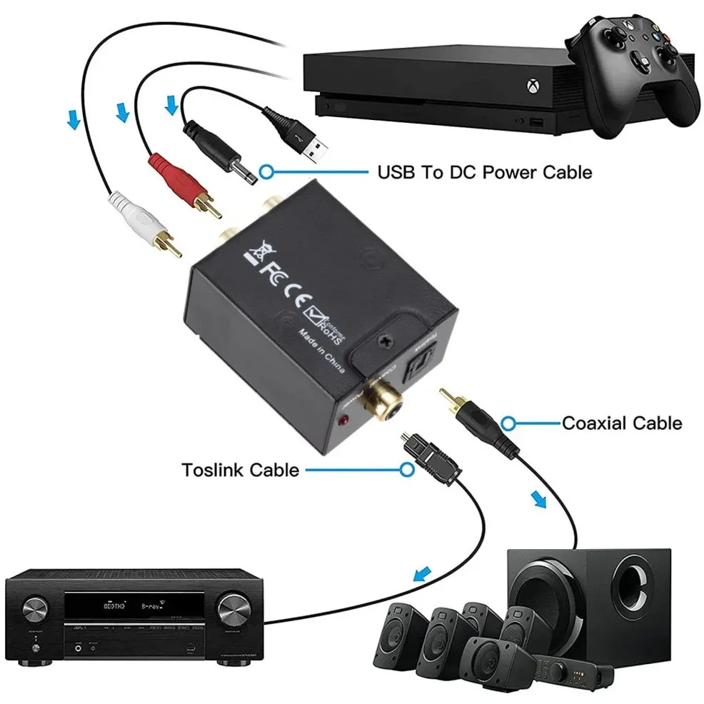 Цифро-аналоговый аудиопреобразователь LccKaa цифро-оптический коаксиальный Toslink в