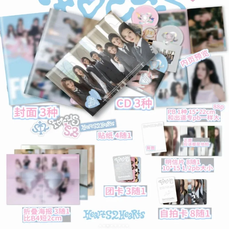 Фото Официальная периферийная карта Mini 1 FOCUS в альбоме H2H Hearts2hearts от коллекции Xinmei Surprised Cute Series Gift №3