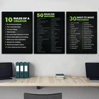 50 правил для успеха мотивационные цитаты плакаты 30 способов достижения успеха Картина на холсте Современные офисные настенные украшения картины